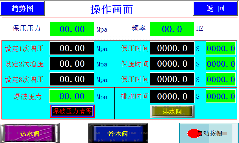 测试机PLC编程,自动化PLC编程,东莞PLC编程公司,深圳PLC编程