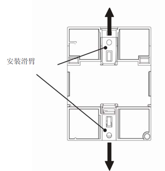 西门子LOGO