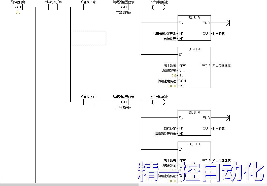液压伺服加减速控制 液压伺服加减速控制
